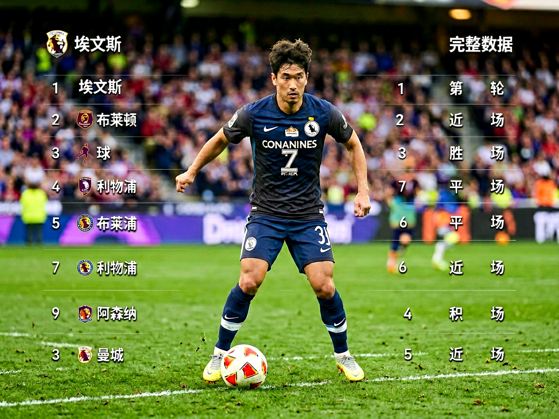 k1集团(体育股份有限公司)-十年品牌值得信赖 - 埃文斯、布莱顿、积分榜、射手榜、完整数据